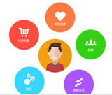 文章附图